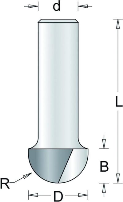 RvS Tools Holgroeffrees 65-8 15,9mm Hm As 8mm