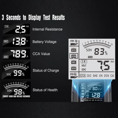 12V 24V Auto Accutester LCD Digitaal Batterij Analyseapparaat Auto Laad Diagnose Tool voor Auto Vrachtwagen Motorfiets Rood rood