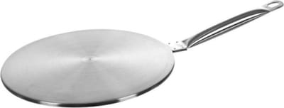 Ruhhy Inductie Adapter – Universele Adapter voor Inductiekookplaten – 19 cm