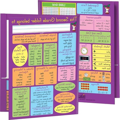 Kernhulp Mappen - Lesmateriaal - Lesgeven Ondersteunen - Twee Vakken Ontwerp - 12 Mappen - Geassorteerd