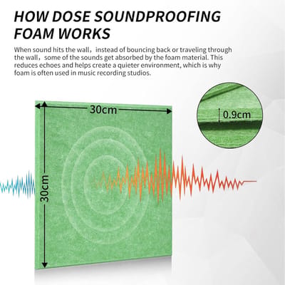 Nevolis Sound Absorbing Square Plates Self Adhesive High Density Insulation Wall Ceilings Wood Doors - Panel Plates Sound Insulation Panels 30x30x1 cm .