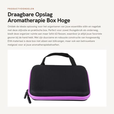 Dailygoods- Etherische Olie Box - 63 Sleuven - Draagbare Organizer - Robuust EVA-Materiaal - Lichtgewicht - Volledige Bescherming