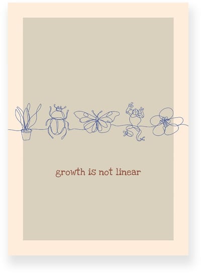 Poster 20x30 cm - Growth is not Linear - Lijntekening - Lichtgroen - Beige - Motivation - Natuur - Muurdecoratie - Wanddecoratie