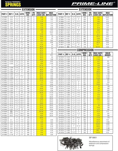 Veren Set - Verlengveer Enkele Lus - Reparaties Uitvoeren - Hoge Treksterkte - 14 cm Lengte - Nikkel