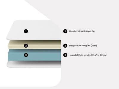 Vente-unique Bed met elektrische lattenbodem hout zwart 2 x