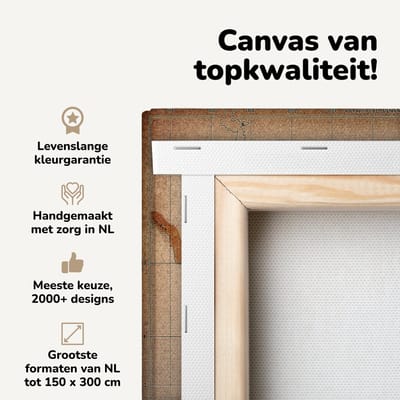 Canvas schilderij 60x40 cm - Wanddecoratie Klassieke wereldkaart de verspreiding van mensenrassen - Muurdecoratie woonkamer - Slaapkamer decoratie - Kamer accessoires - Schilderijen op canvas