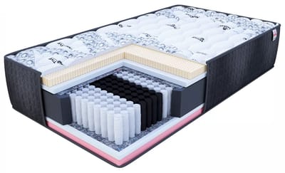 FDM® COMFORT MAX Matras 140x200 cm - Hoogte 31 cm H2 - Multi Pocketvering Matrassen - Dubbelzijdig - 7 zones - Antiallergisch