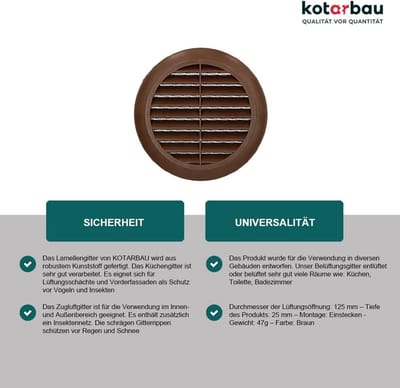 Rond Ventilatie Rooster 125 mm met Insectenwerend Gaas