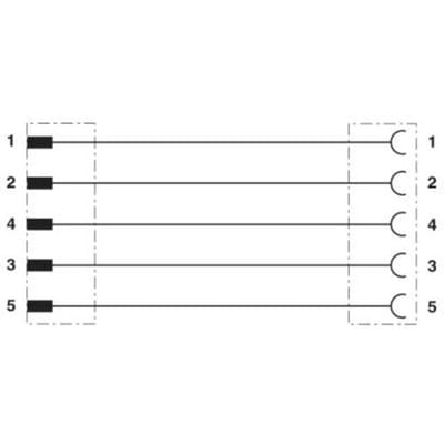 Phoenix Contact 1404481 Sensor/actuator aansluitkabel M8 Aantal polen (sensoren): 5 1.50 m 1 stuk(s) Piece
