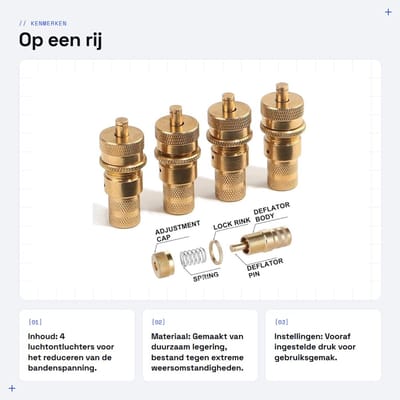 Dailygoods- Bandendeflator - 4 Stuks - Luchtontspanners - Ontspanning Ventiel 6-30 PSI - Universele Ontspanner - Geschikt voor Auto/Truck/Motor - Bandenspanning