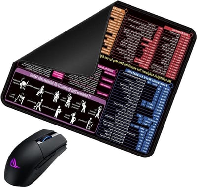 Muismat met Excel afkortingen, antislip bureaumat 300 x 250 x 2 mm, ideaal voor kantoor, gaming en als cadeau voor medewerkers, zwart