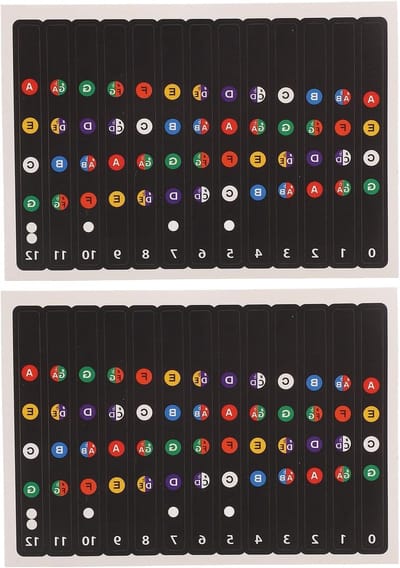 Fretboard Stickers voor Ukulele, Vinger Gids voor Beginners, Leer Snelle Akkoorden en Noten