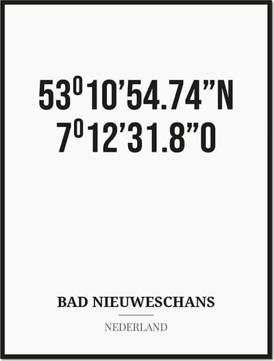 Poster/kaart BAD NIEUWESCHANS met coördinaten