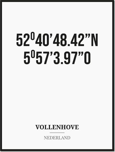 Poster/kaart VOLLENHOVE met coördinaten