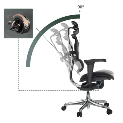 Bureaustoel / Directiestoel ERGOHUMAN ULTRA F GEN2 Zitting stof / rugleuning mesh zwart hjh OFFICE