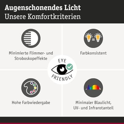 LED inbouwspot dimbaar 3x5,9W - Verlichtingsoplossingen voor elke ruimte