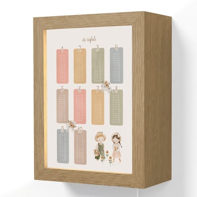 Wandlamp 15x20 cm - Oplaadbaar - Tafels van vermenigvuldiging - Educatief - Leren rekenen voor kinderen - Cijfers oefenen - Boerderij - Wandlampen binnen woonkamer - Slaapkamer lamp met kabel - Decoratieve nachtlamp - Vloerlamp snoer