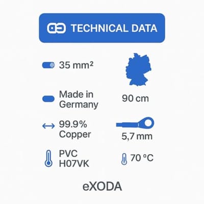 Accukabel Plus Polsluiting 35 mm² 90 cm Rood Klem Flexibel Koperdraad voor Veilige Elektrische Verbindingen