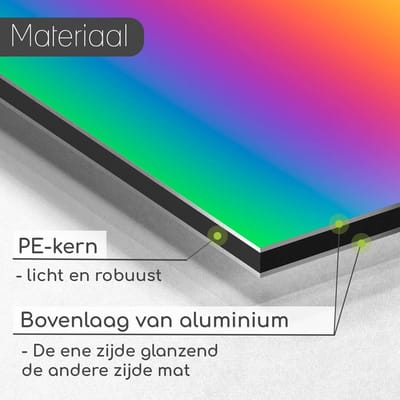 Aluminium Composietplaat 15 x 20 cm - Weerbestendig en Veelzijdig voor Modelbouw en Beursbouw