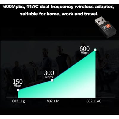 Dual Band 600Mbps 2.4GHz +5GHz USB draadloze adapter voor MAC Windows zwart