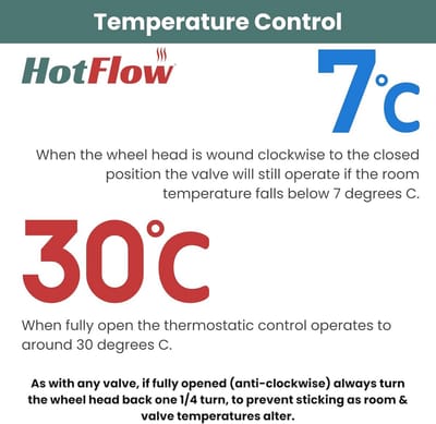 Moderne Thermostatische Radiatorventielhoek met Lock-Shield Chroom