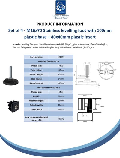 Roestvrijstalen voet M16x70, 100 mm kunststof voetplaat met gaten + inzetstuk 40x40x2 mm - Set van 4