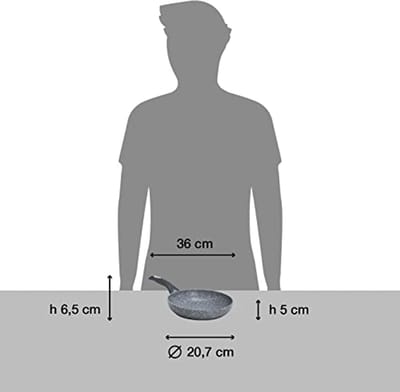 Antiaanbakpan voor Inductie - Diameter 20 cm - Grijze Keukenpan