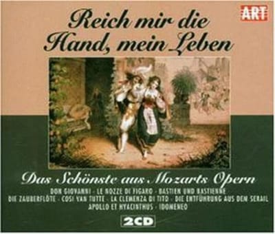 Mozart Operas: Een Betoverende Verkenning van Muziek en Drama