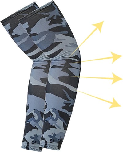 Livano Armwarmers Dames & Heren - Armstukken - Polswarmers - Winter - Grijze Camouflage