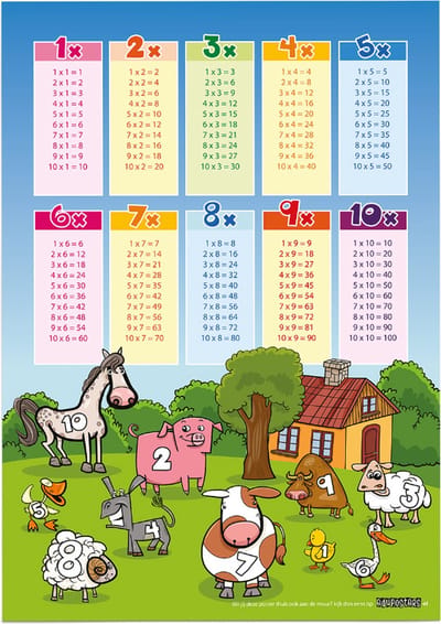 Educatieve poster (Posterpapier) - Rekenen tafels boerderij - 29.7 x 42 cm (A3)