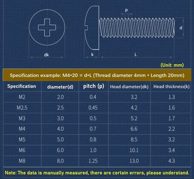 Dailygoods- Machineschroeven M5x16mm - Messing - Ronde Kop - Kruiskop - Bevestigingselementen - 20 Stuks - Hoge Kwaliteit - Schroeven