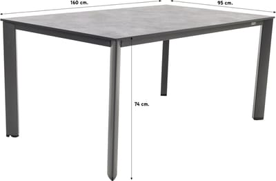 Kettler Edge tuintafel 160x95 cm. - HPL antraciet