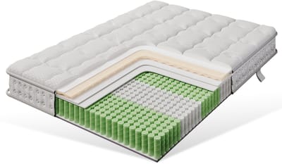Pocketveringmatras - Koudschuimmatras - 7-Zones - Orthopedisch - H3 - 140x200 - Wit