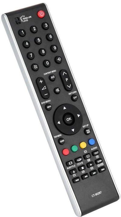 Dailygoody - Vervangende afstandsbediening - Multifunctionele afstandsbediening - Compact formaat - Geschikt voor CT90307 CT-90327 CT90273 CT90274 - E...
