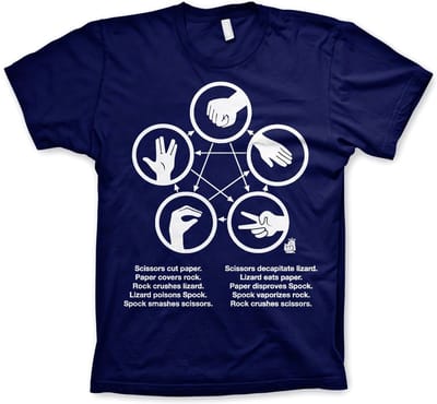 The Big Bang Theory Heren Tshirt -M- Sheldons Rock-Paper-Scissors-Lizard Game Blauw