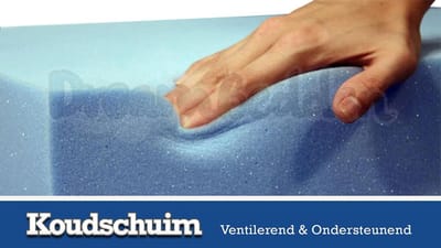 Kinder Matras Billy 70x190 Pocketvering Koudschuim HR45 20cm Dik Cool & Fresh Hoes Afritsbaar Anti Allergie