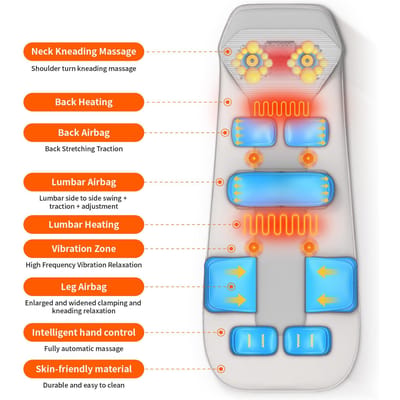 JAIYORL Massagemat Matras Volledig Lichaam Elektrische Luchtkussen Verwarmde Nekmassager Tractie Lumbale Vibratie Met Afstandsbediening EU Plug gray