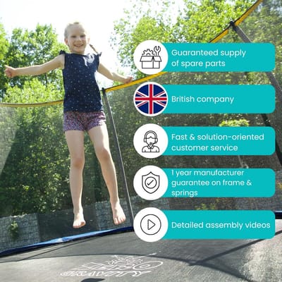 Ronde Veiligheidstrampoline Rechthoekig met Ladder en Binnen Net - TÜV Goedgekeurd