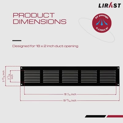 Ventilatierooster 500x100 mm Metaal Zwart met Insectenbescherming