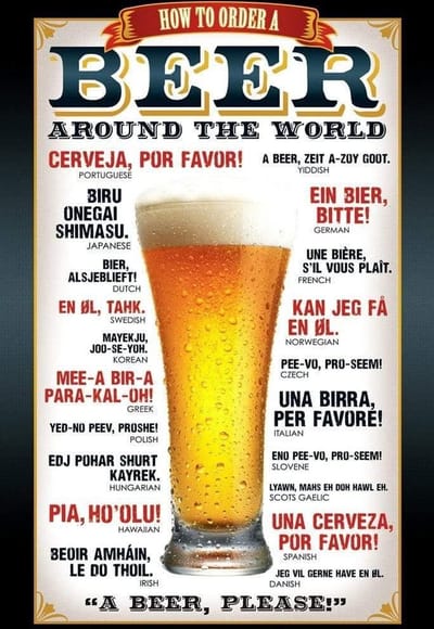 GBeye Poster - Beer How To Order - 91.5 X 61 Cm - Multicolor