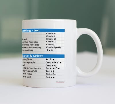 Mok voor Word Gebruikers met Shortcuts en sneltoetsen Engels MAC versie - Grappige Mok - Kantoor Afscheidcadeau - Bureau accessoire - Computer Accountant