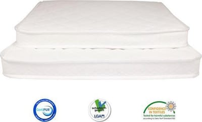 Matrassenmaker Topmatras Koudschuim HR55 Medium Topper 80x210 - Eenpersoons - Matrassenmaker