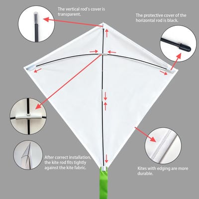 Dailygoods - Simxkai Diamond Kite Easy to Fly voor kinderen, beginners en volwassenen, eenvoudige set van 4 zonder gekleurde pennen (wit)