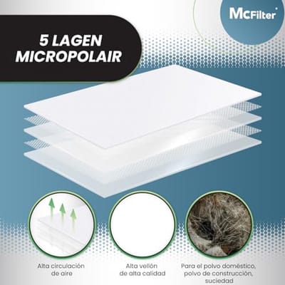 20 Stofzuigerzakken 20L Compatibel voor Alle 20 Liter Stofzuigers voor Nat Gebruik