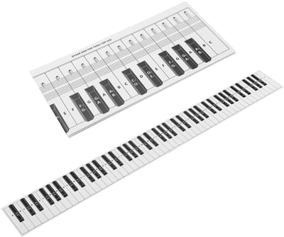 Dailygoods- Piano Toetsenbord 88 Toetsen - Pianonootoverzicht - Gecoat Papier - Geschikt voor Beginners - Verbeterd Zichtleesvermogen - 14x122cm - Pianonotitiekaart