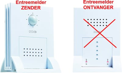 M-E DGF-300 TX ENTREEMELDER Toegangsmelder Winkelbel - EXTRA ZENDER
