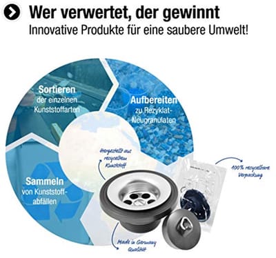 Recycled Afvoerventiel voor Wastafels - 1 1/4 inch - Duurzaam en Innovatief