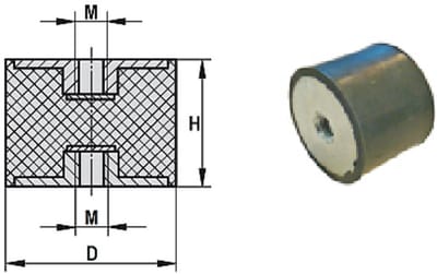 Cilindrische Trillingsdemper Type A 30 x 30 - 55 Shore M8