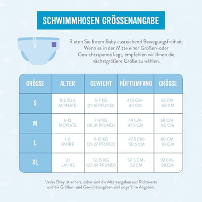 3x Wasbare Zwemluier Tropisch - Herbruikbare Zwembroek voor Baby's (S, <6 maanden)