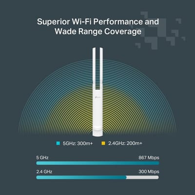 Krachtige Buiten WiFi Access Point AC1200 | IP65 Waterdicht voor Tuin en Buitenruimtes